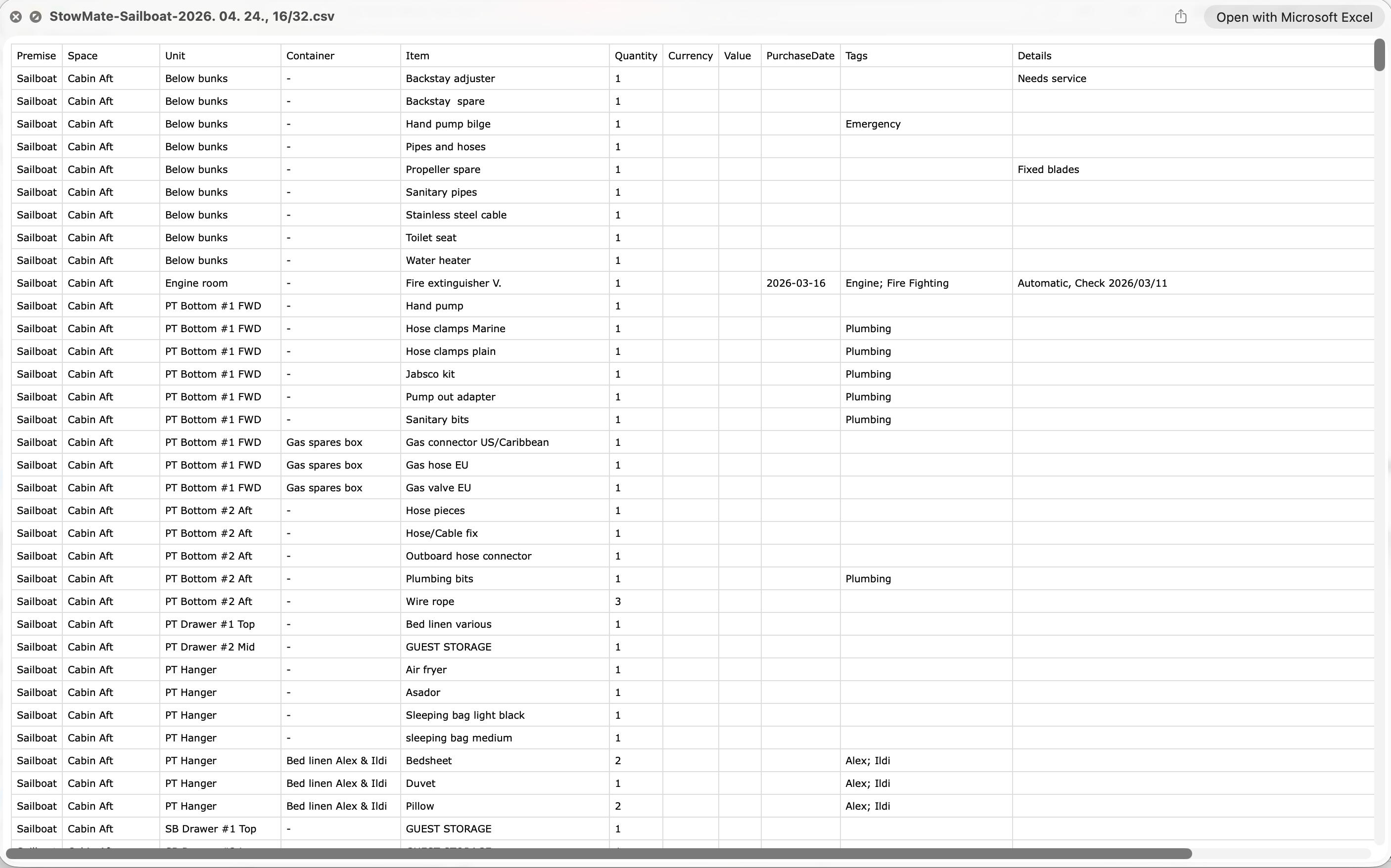 Sailboat CSV Sailboat CSV